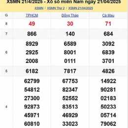 thống kê hai số cuối xổ số miền bắc