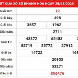 thống kê kết quả xổ số khánh hòa