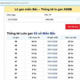 thống kê tần suất lô tô xổ số miền bắc