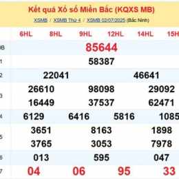 thống kê theo tổng xổ số miền bắc