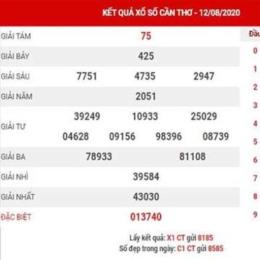 thống kê xổ số cần thơ