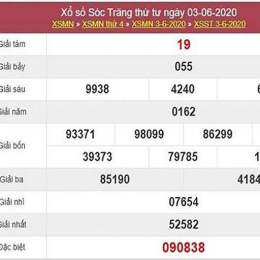 thống kê xổ số sóc trăng