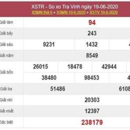 thống kê xổ số trà vinh
