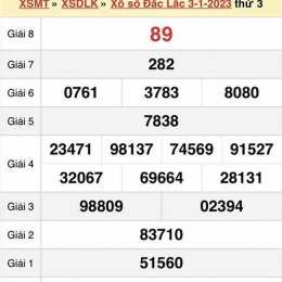 thứ ba xổ số đắk lắk