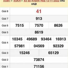 thứ tư xổ số khánh hòa