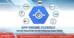 tính năng nổi bật app xổ số 123b