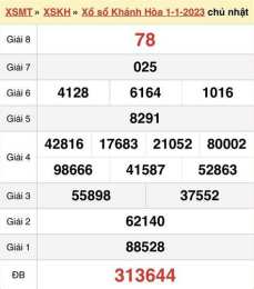 tính năng nổi bật cầu xổ số khánh hòa