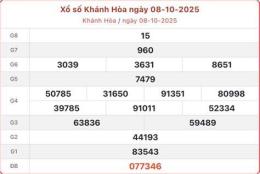 tính năng nổi bật dự đoán kết quả xổ số khánh hòa hôm nay