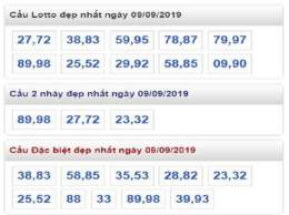 tính năng nổi bật dự đoán kết quả xổ số ngày mai
