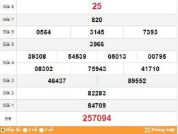 tính năng nổi bật dự đoán xổ số 888