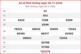 tính năng nổi bật dự đoán xổ số bình dương