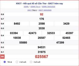 tính năng nổi bật dự đoán xổ số cần thơ