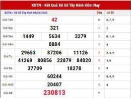 tính năng nổi bật dự đoán xổ số tây ninh wap