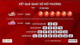 tính năng nổi bật kết quả xổ số 6/45