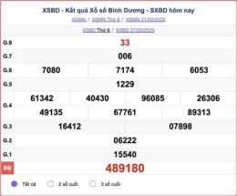 tính năng nổi bật ket qua xo so binh duong