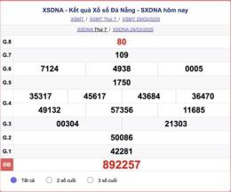 tính năng nổi bật ket qua xo so da nang
