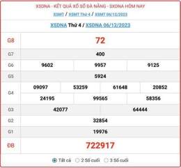tính năng nổi bật kết quả xổ số đài đà nẵng