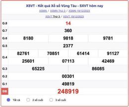 tính năng nổi bật kết quả xổ số đài vũng tàu