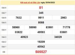 tính năng nổi bật kết quả xổ số đắk lắk hàng tuần