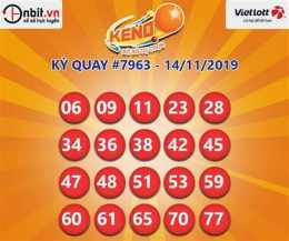 tính năng nổi bật kết quả xổ số keno vietlott