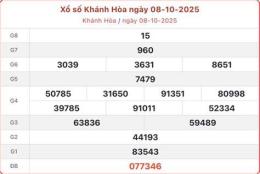 tính năng nổi bật kết quả xổ số khánh hòa thứ tư