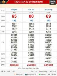 tính năng nổi bật kết quả xổ số kiến thiết 3 miền ketquaxoso3.com