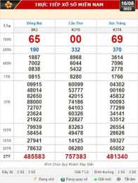 tính năng nổi bật kết quả xổ số kiến thiết quảng ngãi