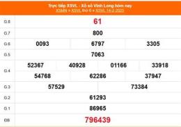 tính năng nổi bật kết quả xổ số kiến thiết tỉnh vĩnh long