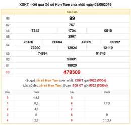 tính năng nổi bật ket qua xo so kon tum