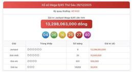 tính năng nổi bật kết quả xổ số mega hôm nay