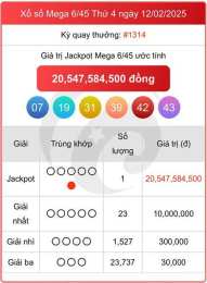 tính năng nổi bật kết quả xổ số mega ngày hôm nay