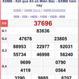 tôi muốn xem kết quả xổ số miền bắc