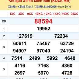 tôi xem xổ số miền bắc