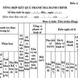 tổng hợp kết quả xổ số
