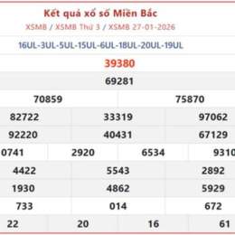 tổng tra cứu kết quả xổ số miền bắc