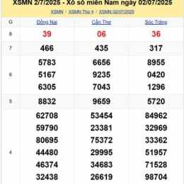 tổng xổ số miền bắc