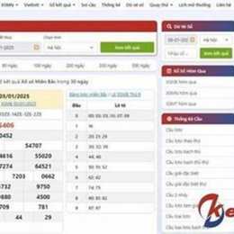 tra cứu kết quả xổ số miền bắc