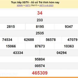 trà vinh xổ số trà vinh
