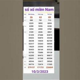 trực tiếp sổ xô miên nam hôm nay