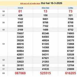 trực tiếp xổ số ba đài hôm nay