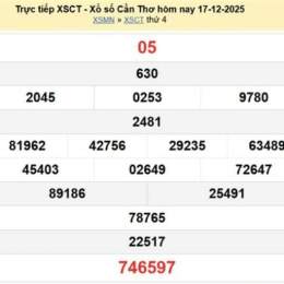 trực tiếp xổ số cần thơ