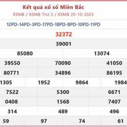 trực tiếp xổ số đài hà nội