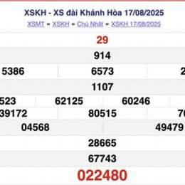 trực tiếp xổ số khánh hòa