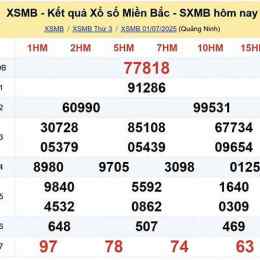 trực tiếp xổ số mb hôm nay