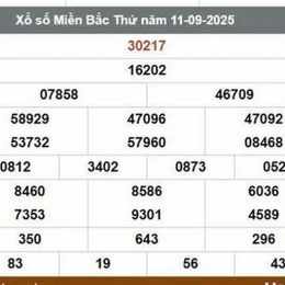 trực tiếp xổ số miền bắc hàng ngày