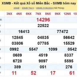 trực tiếp xổ số miền bắc thứ ba hàng tuần