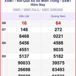 trực tiếp xổ số miền trung thứ sáu hàng tuần
