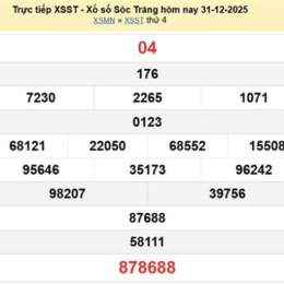 trực tiếp xổ số sóc trăng