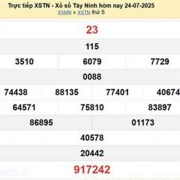 trực tiếp xổ số tây ninh