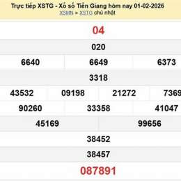trực tiếp xổ số tiền giang